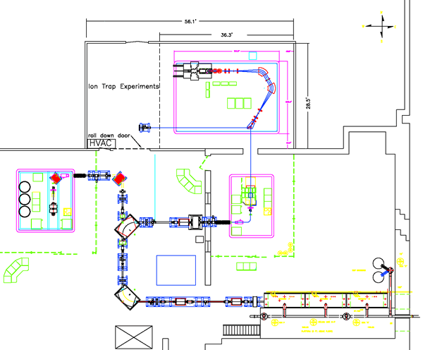 Caribou layout