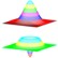 Neutron Charge Density Plot